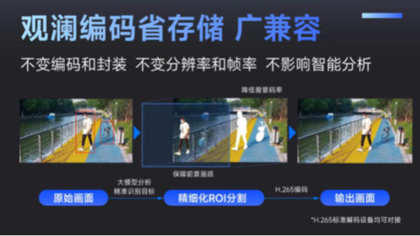 當觀瀾編碼走進弱電工程：我們看到的三個實際變化