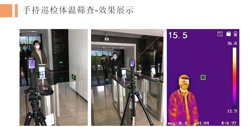 快速體溫篩查